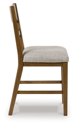 Cabalynn Upholstered Barstool (2/CN)