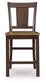 Rylandeen Barstool (2/CN)