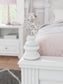 Kozlani Full Upholstered Panel Bed, Dresser and Mirror