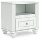 Kozlani Full Upholstered Panel Storage Bed, Dresser, Mirror and Nightstand