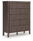 Pamytta Five Drawer Wide Chest
