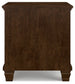 Danabrin Queen Panel Storage Bed, Dresser, Mirror and Nightstand