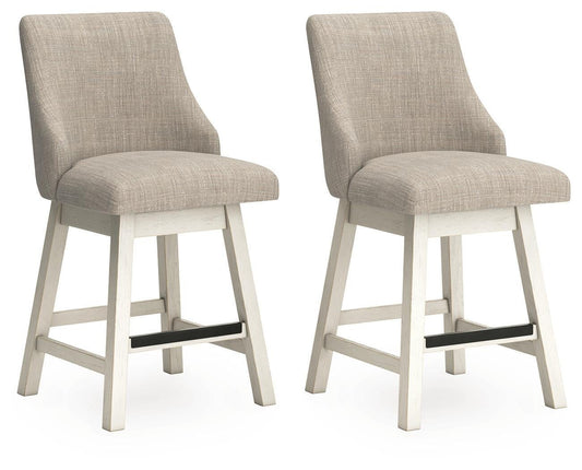 Robbinsdale UPH Swivel Barstool (2/CN)