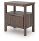 Cadmori Twin Panel Bed, Dresser, Mirror, Chest and Nightstand