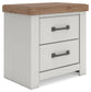 Savonport Full Panel Storage Bed. Dresser, Mirror and Nightstand