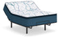 Limited Edition Plush PT 3.0 Queen Mattress